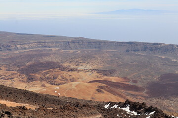 Teide, Ténérife