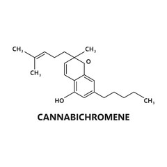 Cannabichromene cannabinoid molecule. Weed or marijuana cannabinoid compound science molecule scheme or atomic composition education vector symbol. Cannabis psychoactive narcotic chemical formula