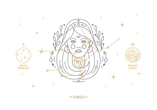 Virgo zodiac sign with description of personal features. Astrology horoscope card with zodiac constellation on white background thin line vector illustration
