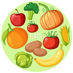 Vegetables and fruits fiber foods group