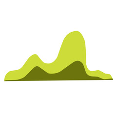 Hill and mountain gradient