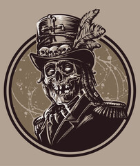 Baron Samedi Skull. Voodoo character