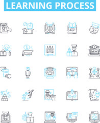 Learning process vector line icons set. Knowledge, Education, Instruction, Acquisition, Training, Comprehension, Drills illustration outline concept symbols and signs