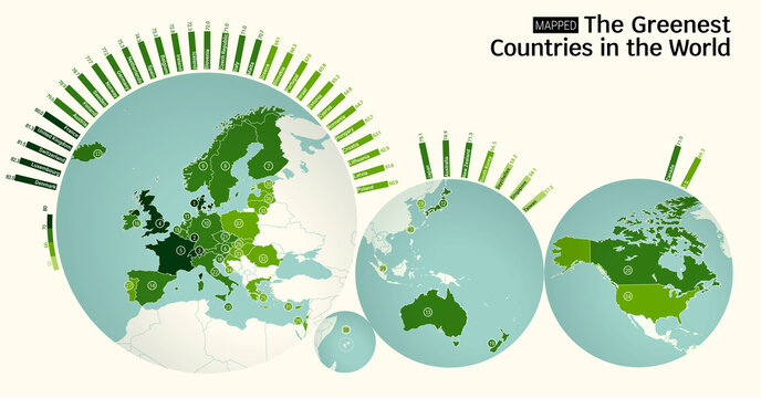 Greenest countries, illustration