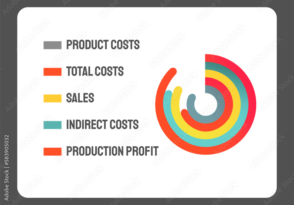 Poster bar chart, graph diagram, statistical business infographic element, cost dynamics template. statisti