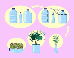Reuse of plastic bottles vector illustration. Instruction how to make vases and flower pots from empty packages on pink background. Sustainability, recycling, upcycling, ecology concept