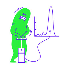 Pumping investment chart