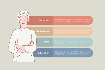chef infographic with 4 point stages sequence with vertical layout and standing smile man with modern flat style