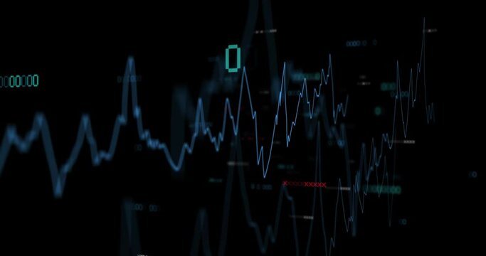 Animation of financial data processing with numbers over black background