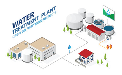 water treatment plant clarifier supply to the factory and city with isometric graphic