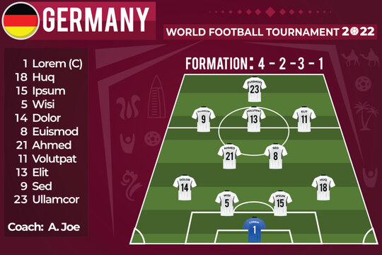 Soccer Lineup for team Germany