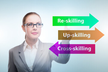 Re-skilling and upskilling in learning concept