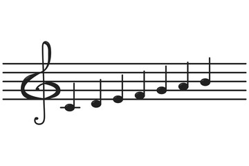 Sheet music. Sound series. Treble clef. Sheet music.