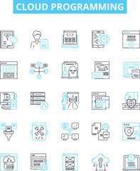 Cloud programming vector line icons set. Cloud, Programming, Computing, Data, Storage, Services, APIs illustration outline concept symbols and signs