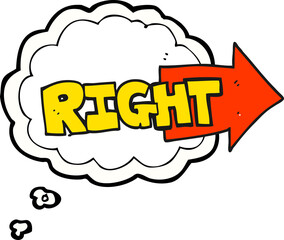 thought bubble cartoon right symbol pointing