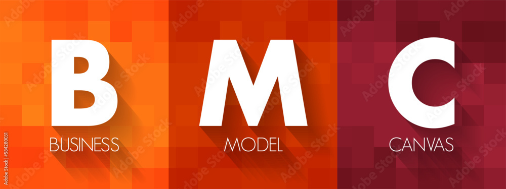 Poster bmc business model canvas - strategic management template used for developing new business models an
