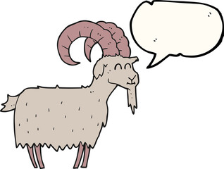 speech bubble cartoon goat