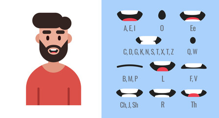 Men lip sync. Cartoon character mouth and lips sync for sound pronunciation. Vector. - obrazy, fototapety, plakaty