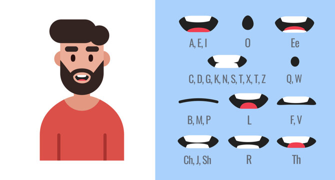Men lip sync. Cartoon character mouth and lips sync for sound pronunciation. Vector.