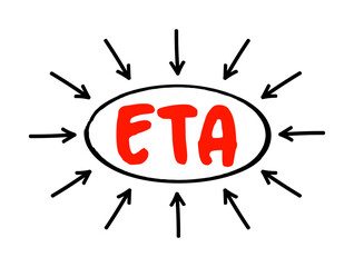 ETA Estimated Time of Arrival - time when a ship, vehicle, aircraft, cargo, emergency service, or person is expected to arrive at a certain place, acronym text with arrows