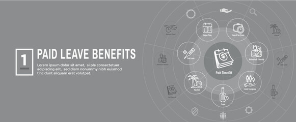 Paid Family Leave Benefits - PFL Benefits include sick time, paid time off, vacation benefits, death in the family, maternity and paternity leave, and other PTO