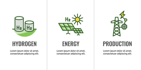 Clean Hydrogen Production as Green Energy Icon Set