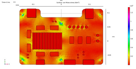 Computer 3d modeling of the printed circuit board of an electronic device. Von mises stress plot. © TKalinovskaya