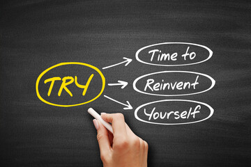 Time to Reinvent Yourself (TRY), business concept on blackboard