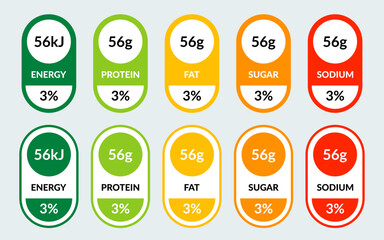 Vector set label nutrition facts information and ingredient information isolated on transparent background. - obrazy, fototapety, plakaty