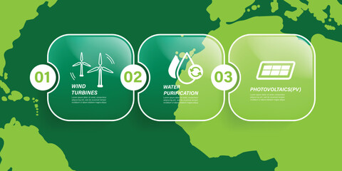 Ecology diagram concept and Green Energy. save world Vector infographic element