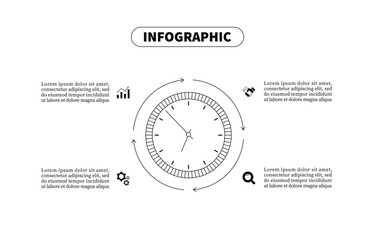 Naklejka premium Design a business infographic outline with 4 options. Planning presents a timeline vector template with four steps. Creative concept workflow layout, diagram, business step options, banner, and web.