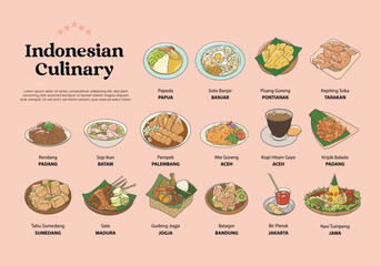 Isolated indonesian cuisine hand drawn illustration vector. Indonesian food set collection for background