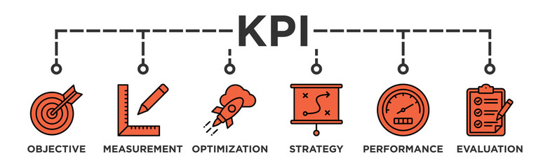 KPI banner web icon vector illustration concept for key performance indicator in the business metrics with an icon of objective, measurement, optimization, strategy, performance, and evaluation