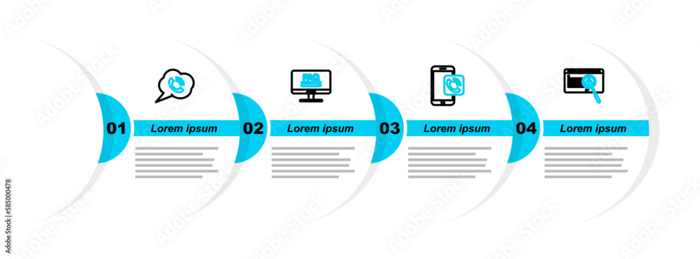 Poster set line system bug concept, mobile phone call, monitor with faq information and speech bubble icon.