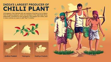 Visualizing India's Chilli Vegetable Producing States and Their Farmers - Vector Illustration