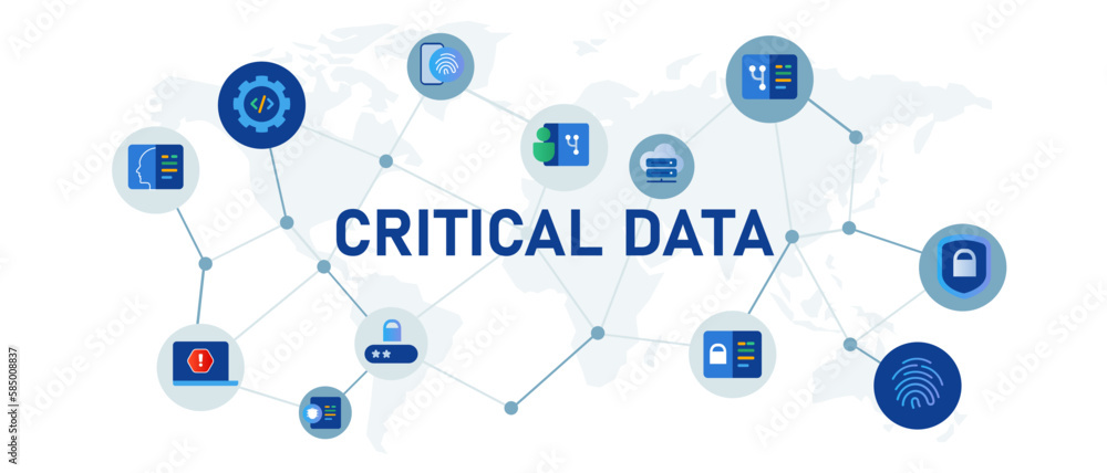 Poster critical data database security biometric authentication important information