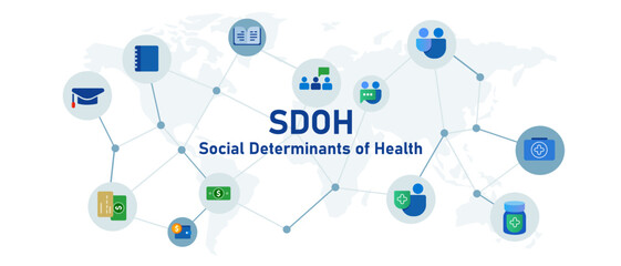 SDOH social determinants of health nonmedical factors that influence health - obrazy, fototapety, plakaty