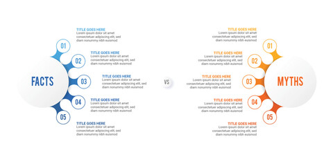 Process Workflow, Dos and Don'ts, Comparison Chart Infographic Template Design