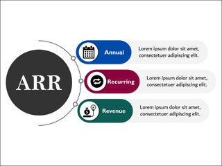 ARR - Annual Recurring Revenue Acronym. Infographic template with icons and description placeholder