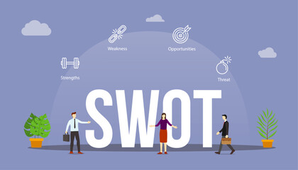 swot analysis strategic planning concept with big word text and people with related icon