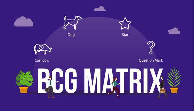 bcg matrix model business product concept with big word text and people with related icon