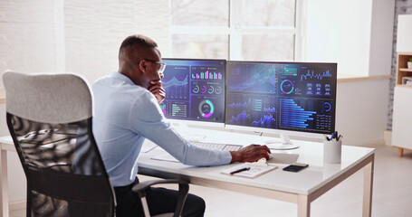 Business Data Analytics Dashboard