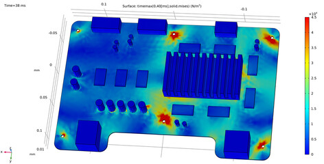 Computer 3d modeling of the printed circuit board of an electronic device. Von mises stress plot. © TKalinovskaya