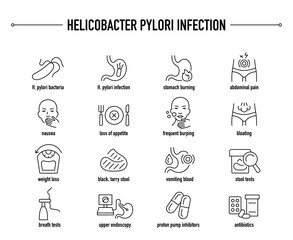 Helicobacter Pylori Infection symptoms, diagnostic and treatment vector icon set. Line editable medical icons.