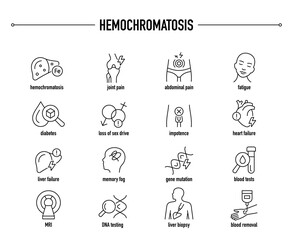 Hemochromatosis symptoms, diagnostic and treatment vector icon set. Line editable medical icons.