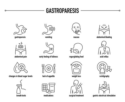 Gastroparesis symptoms, diagnostic and treatment vector icon set. Line editable medical icons.