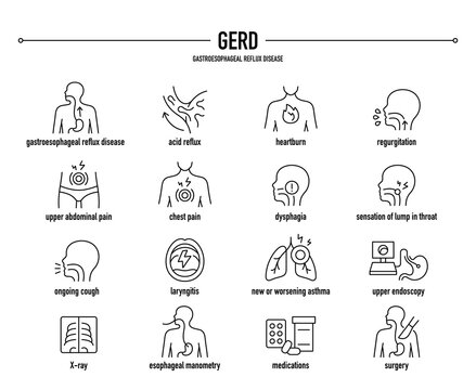GERD,  Gastroesophageal Reflux Disease symptoms, diagnostic and treatment vector icon set. Line editable medical icons.