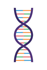 genetic dna science