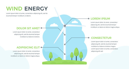 Infographic template with windmill with four elements for your text, green renewable energy concept © PixMarket