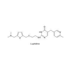 Lupitidine  flat skeletal molecular structure H2 receptor antagonist drug used in heartburn, peptic ulcer treatment. Vector illustration.